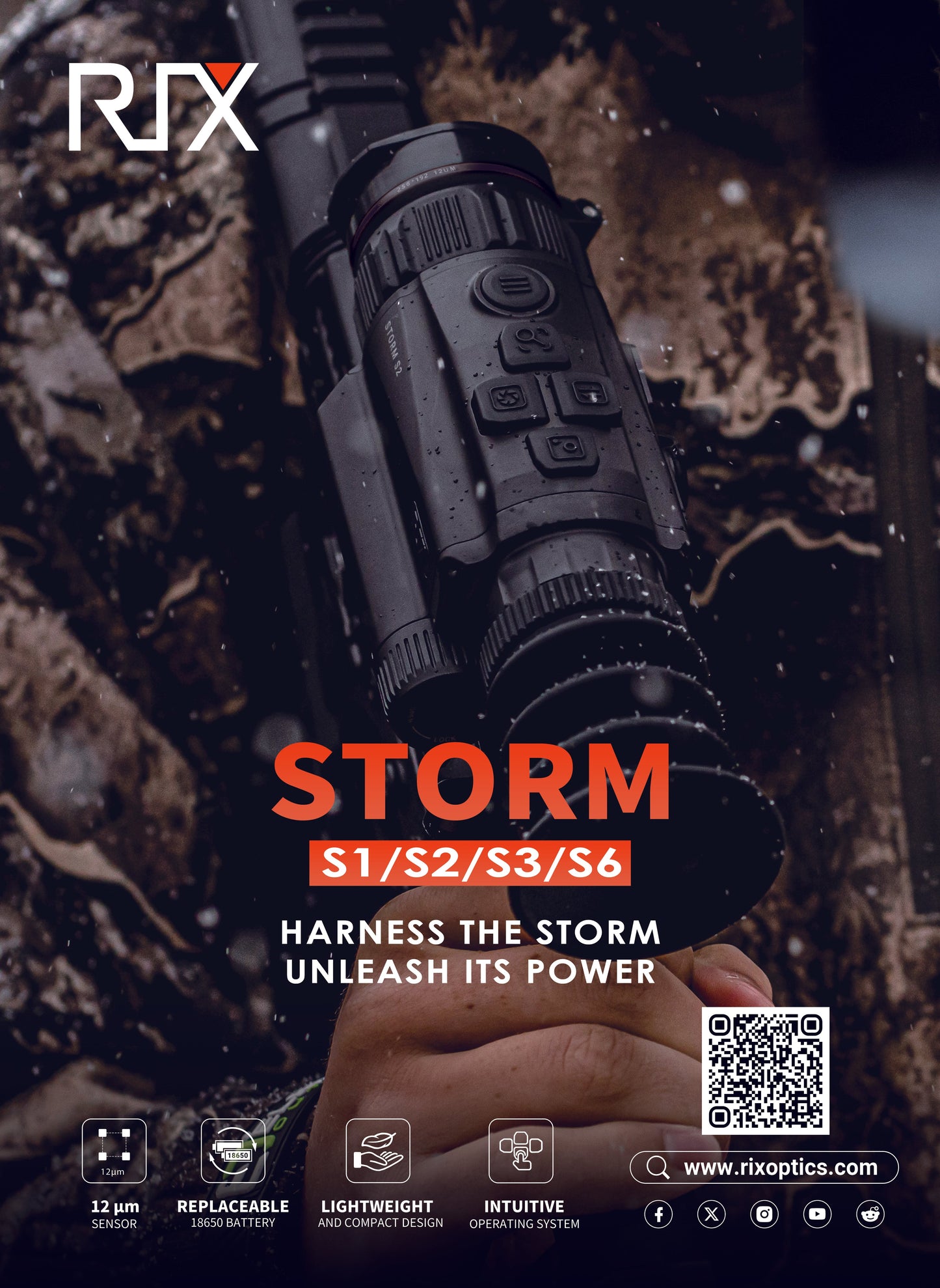 RIX Storm S6 Thermal Imaging Scope 640 Unit