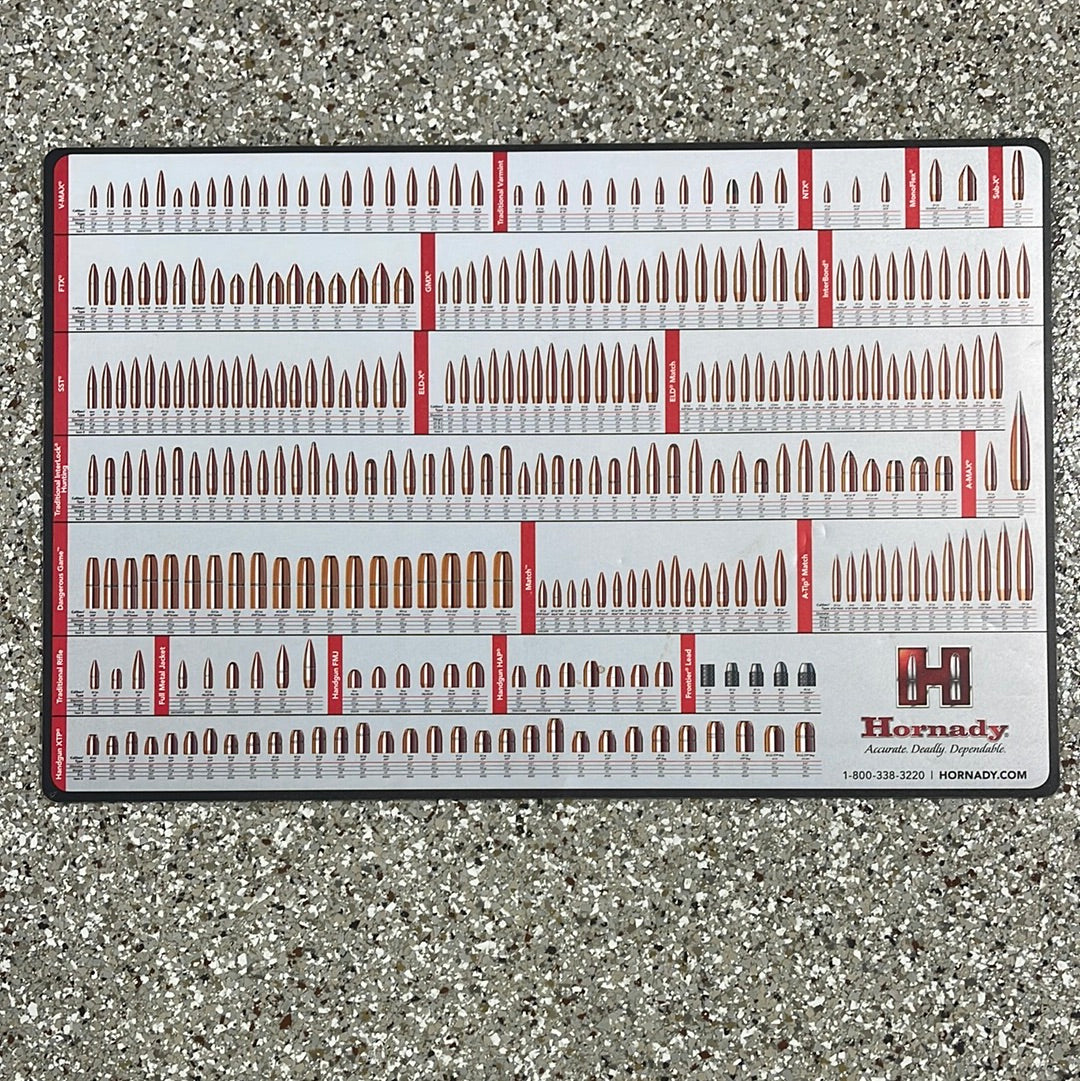 Hornady Reloading Counter Mat