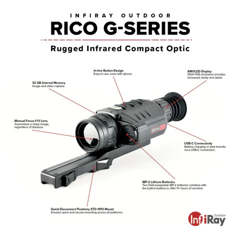 SALE Infiray Outdoor Rico G Series 384 (NON-LRF)