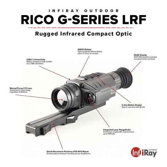 InfiRay Outdoor Rico G Series GL35 LRF 384 35mm