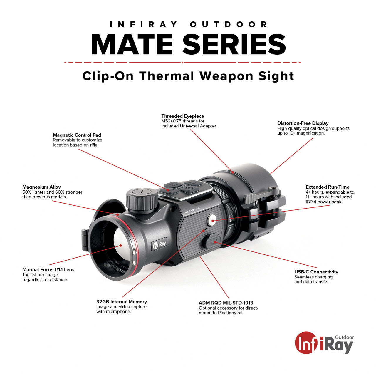 InfiRay Outdoor Mate 640 50mm Clip-On Thermal Weapon Sight